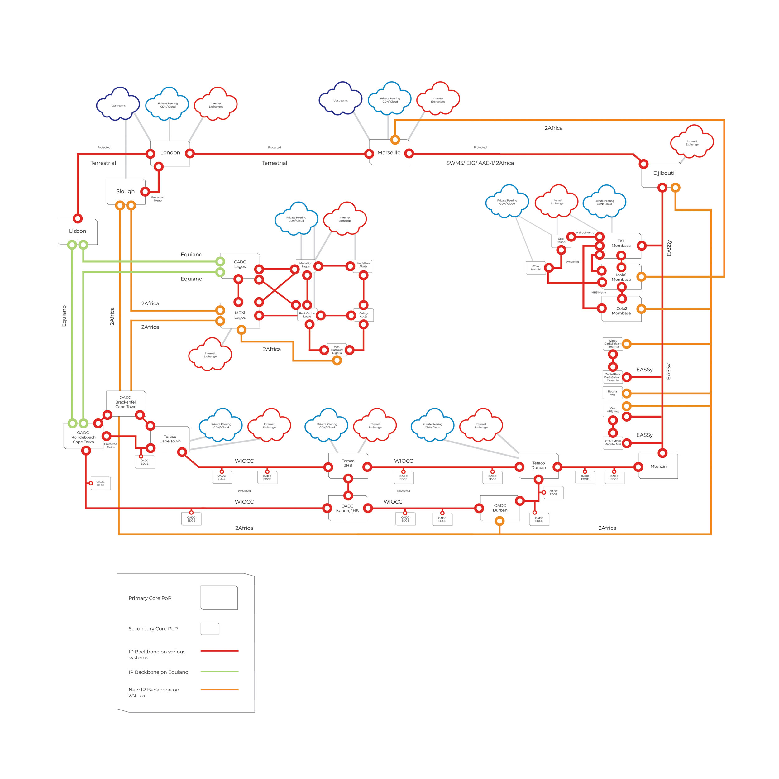 WIOCC-IP-Network-Map-1