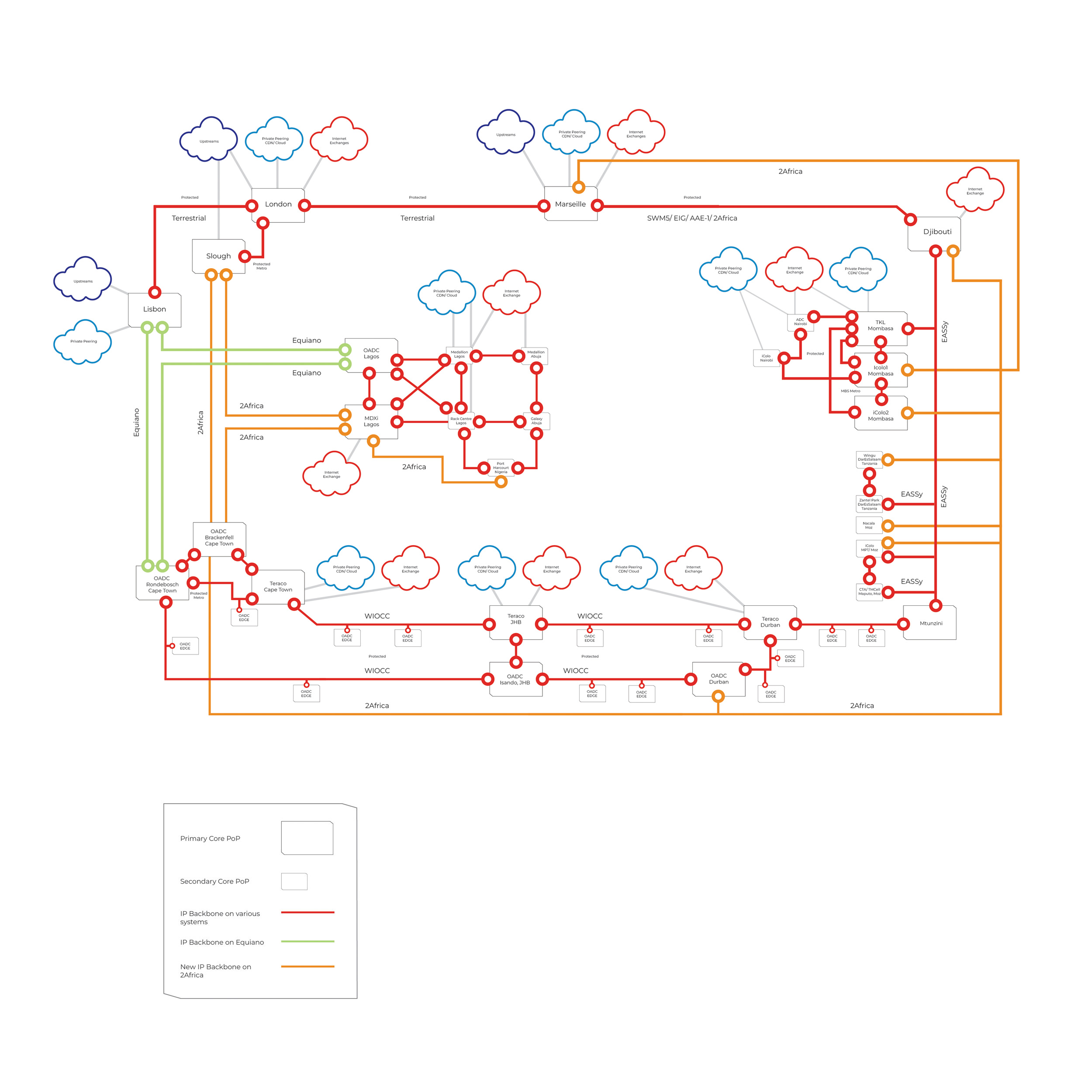 WIOCC-IP-Network-Map-1